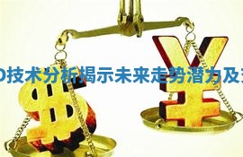 USDCAD技术分析揭示未来走势潜力及交易机会