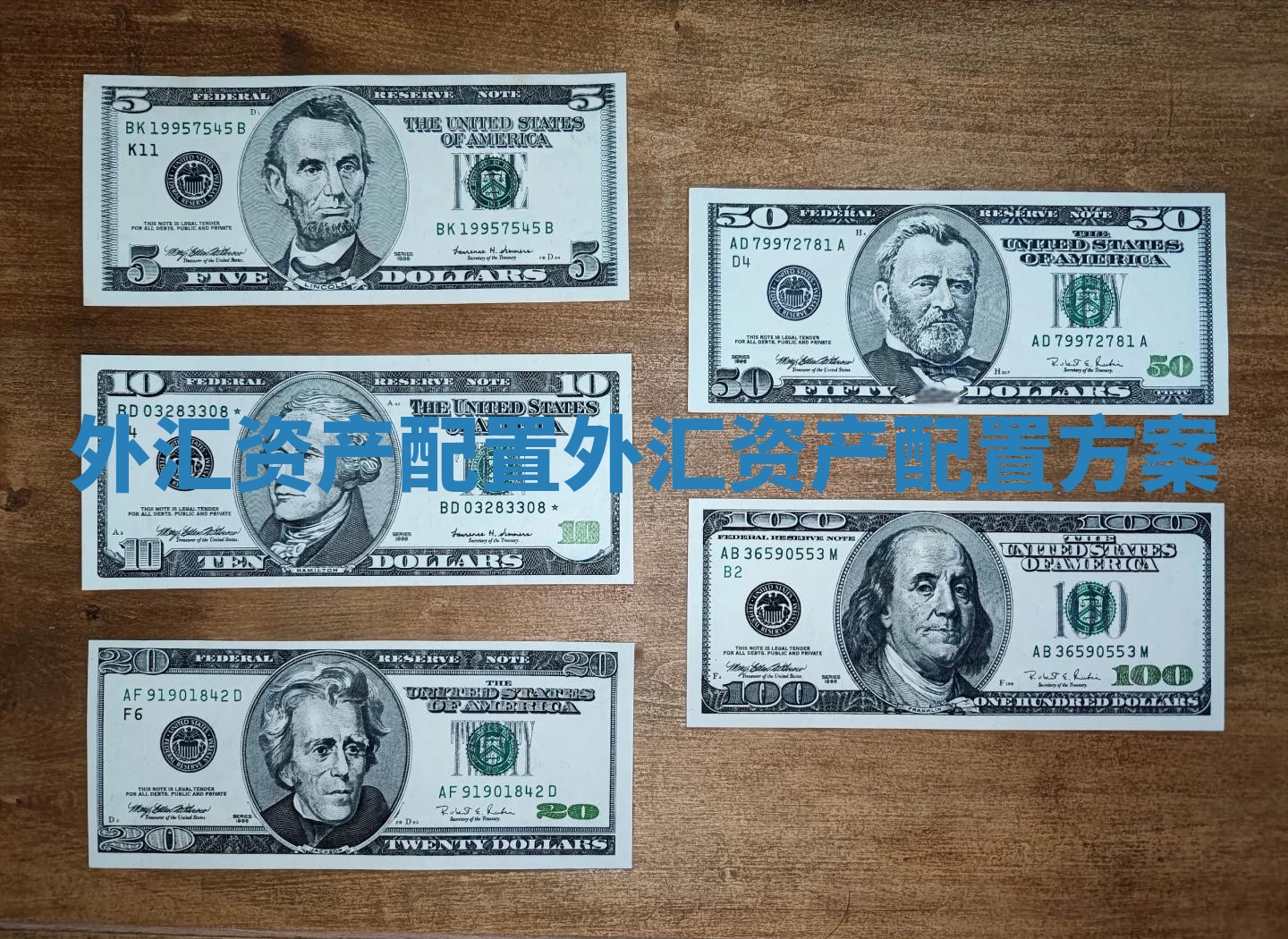 外汇资产配置_外汇资产配置方案